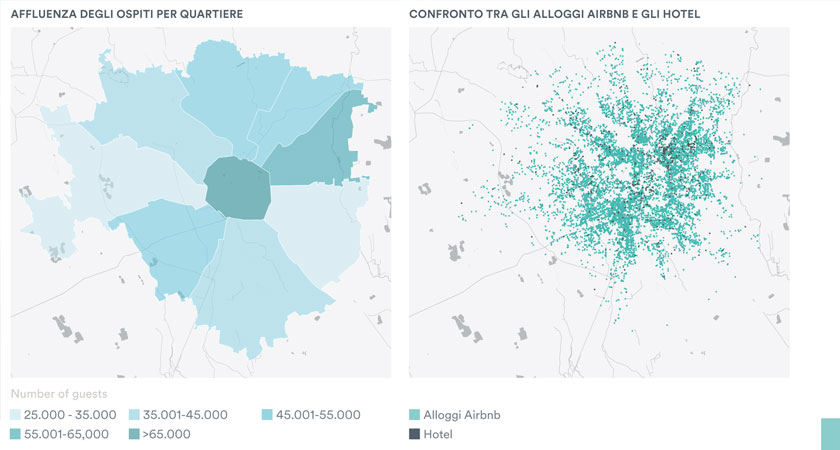 airbnb-milano-data